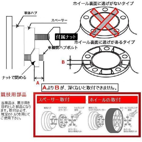 PCD変換スペーサー 5H120 BMW BMWに日本車のホイールを装着できるスペーサー