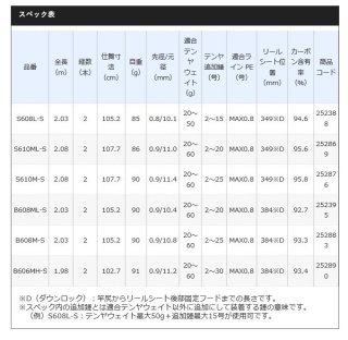 ܶ̾ʡۥޥ ٥ޥ SS ƥå S610M-S (ԥ˥󥰥ǥ/饤ȥƥ䥿å) /(5)