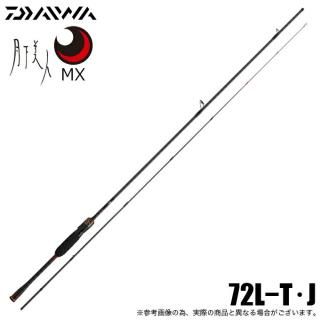  25  MX 72L-T (Х󥰥å) ԥ˥󥰥ǥ/2025ǯǥ/饤ȥ /(5) ڦ05