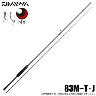  25  MX 83M-T (Х󥰥å) ԥ˥󥰥ǥ/2025ǯǥ/饤ȥ /(5) ڦ05