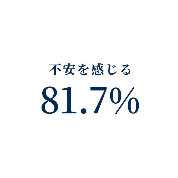 不安を感じる 81.7%