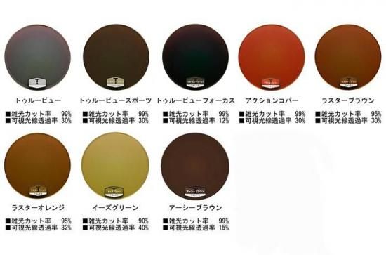 OAKLEY オークリー パラコードRX +【タレックス偏光レンズセット】