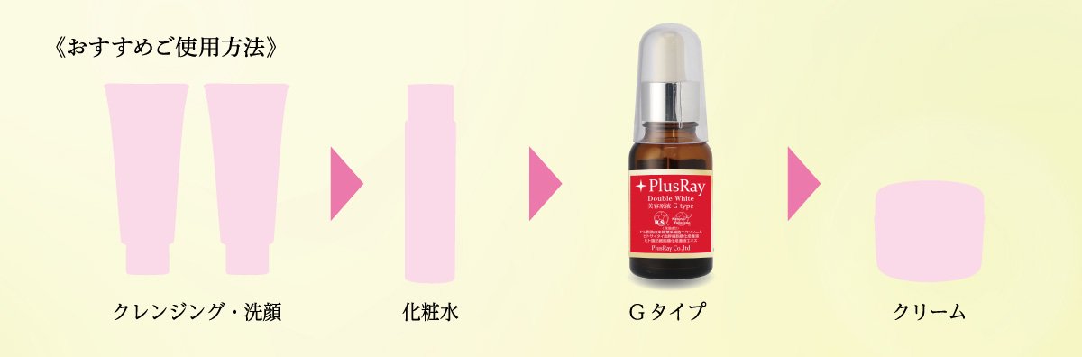 エクストラ ダブルホワイト美容液 Gタイプ 30ml - PlusRay（プラスレイ）