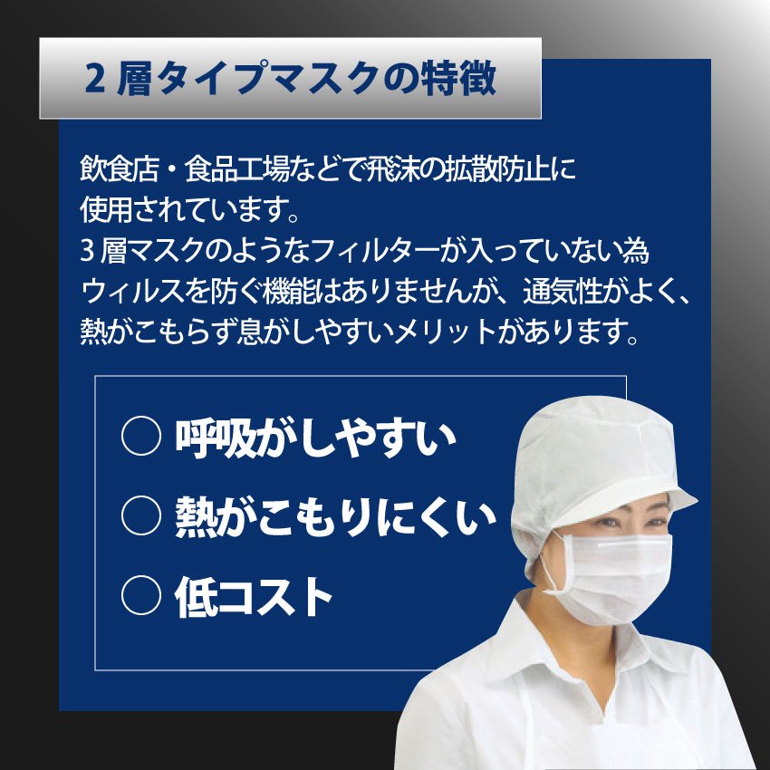 マスク 二層 不織布 100枚 白 薄い 通気性抜群 呼吸がしやすい 飲食店 食品工場 - ユニフォームジャパン