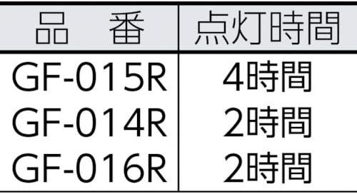 GENTOS(ジェントス) LED 懐中電灯 USB充電式 ペンライト 【明るさ18ルーメン/実用点灯6時間/5年保証】 専用充電池使用 Gシリーズ  GF-015RG ANSI規格準拠 - Japanese toystore kobido