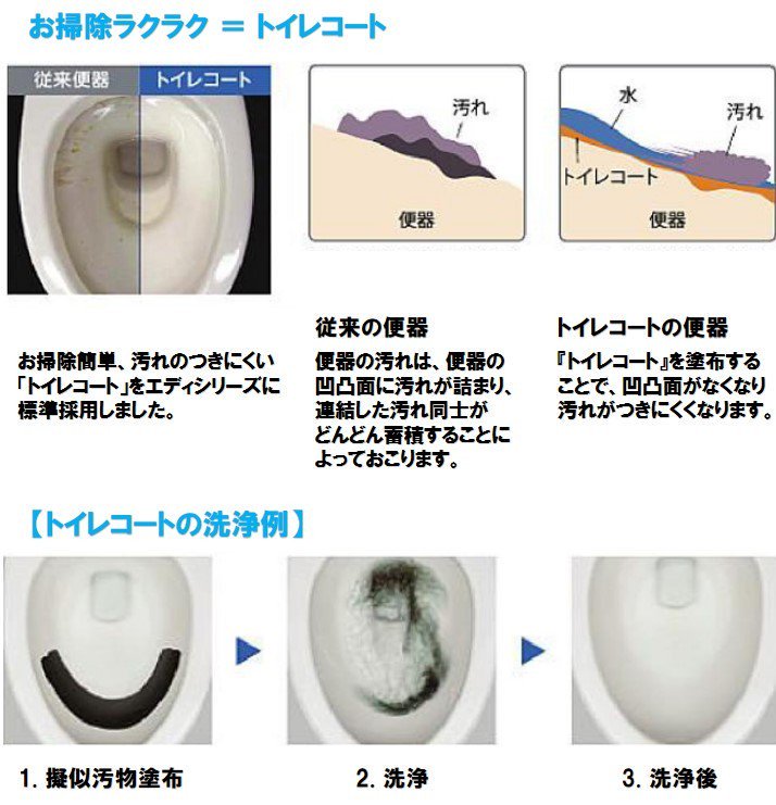 トイレ 便器 手洗 床排水リモデル320㎜から550㎜ 納期約3週間