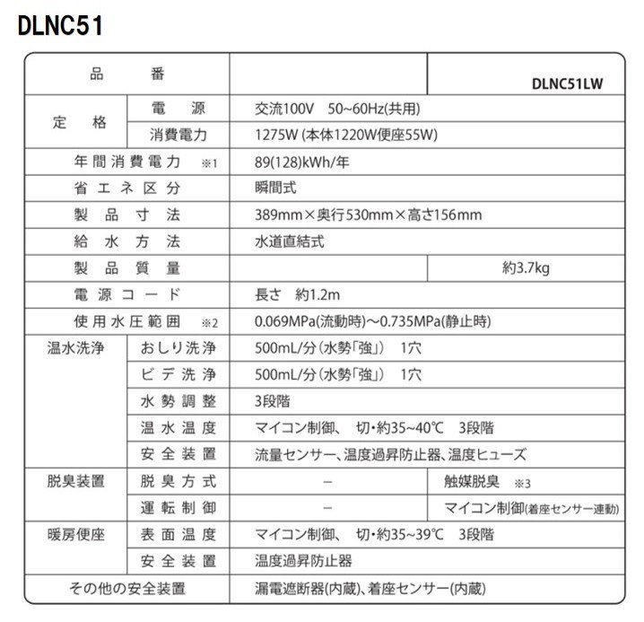 トイレ 便器 手洗 床排水リモデル320㎜から550㎜ 納期約3週間