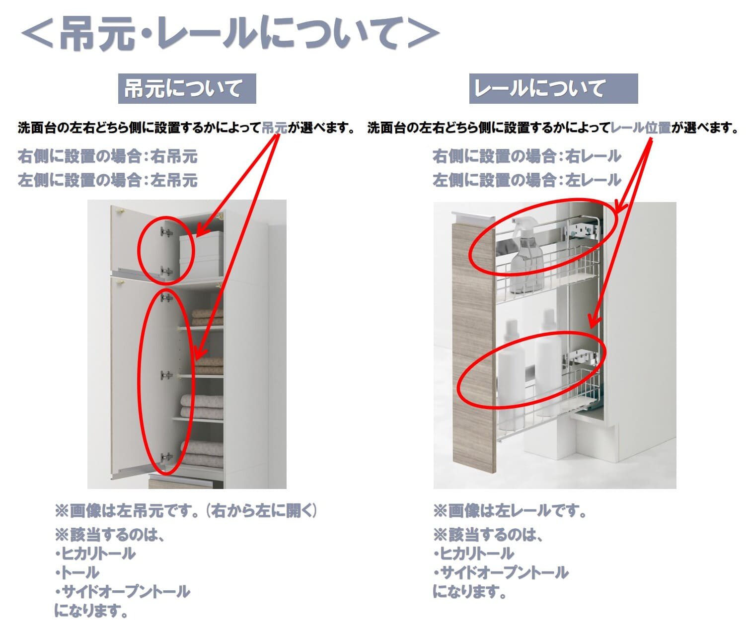 ココッシュ オプション 扉S3色 ヒカリトール 追加 単品購入不可 セットで購入をお願いします。 - 施主支給なら、やすい商店｜おしゃれな洗面台＆ミニ キッチン＆流し台＆カップボードの通販