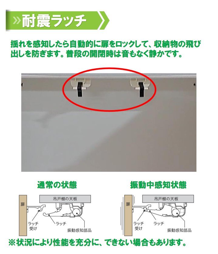 吊り戸棚 おしゃれ 750・900 鏡面扉 ホワイト・ダーク木目柄 | 在庫有なら即日出荷可能 | 洗面所収納 トイレ収納 ランドリー収納 -  施主支給なら、やすい商店｜おしゃれな洗面台・キッチンの通販