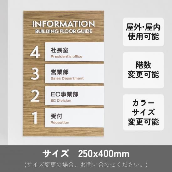 ホーム案内板、愛称板 ホーム案内板、愛称板 - メルカリ
