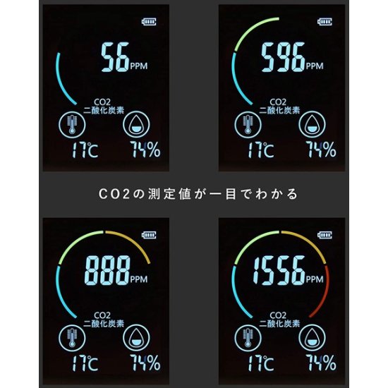 二酸化炭素濃度モニタ CO2ピピッと換気君 - @Home