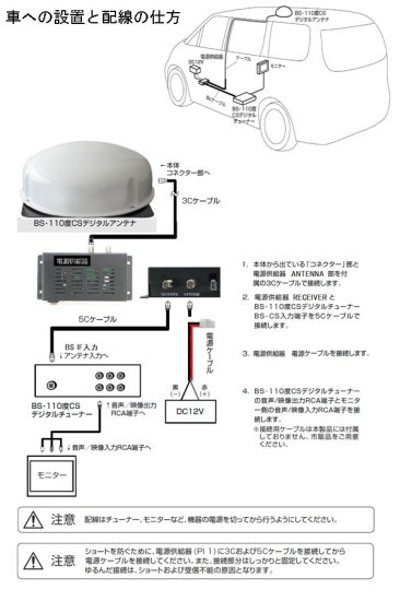 衛星放送 受信アンテナ 車載用自動追尾式 BS/110°CSデジタル テレビの電波安定に - ナニワ ショッピングサイト