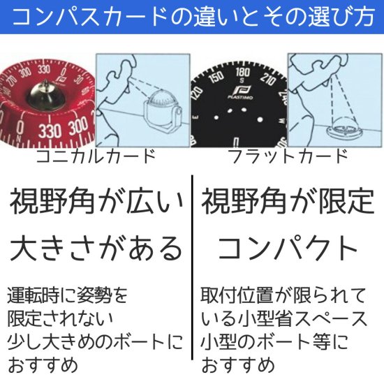 アイリス 100コンパス ハンドタイプ ブルー/イエロー 照明有り 船舶 ボート用品 ソフトラバー 方位磁石 ディンギー カヤック フィッシング  ナニワ ショッピングサイト