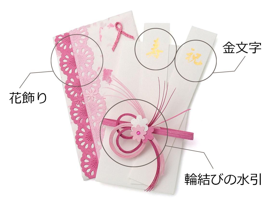 [����2]�˵���