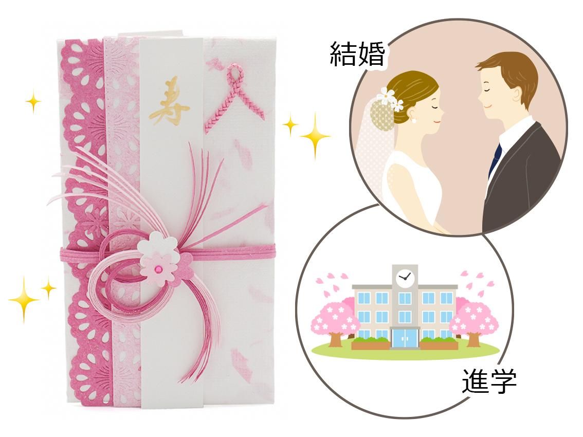 [����3]�˵���