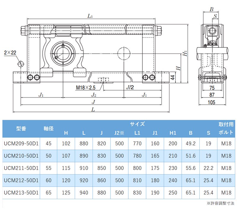 ベアリングユニット】【ストレッチャーユニット UCM形】 UCM211-50D1（軸径55mm）