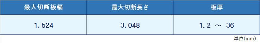 �ץ饺�����ǲù����б�������