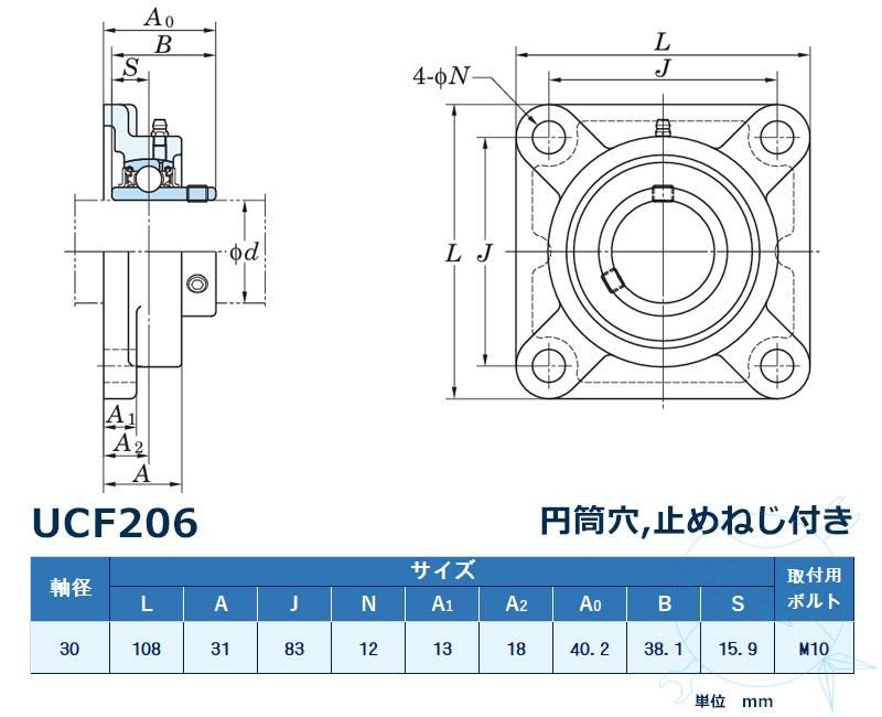 ベアリング Amazon.co.jp: NICHE クランクシャフトベアリングリビルドキット