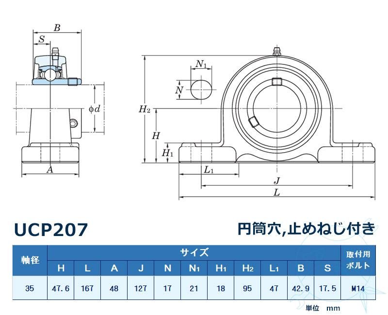 UCP207 ｜ FYH ｜ ベアリング ユニット ピロー形