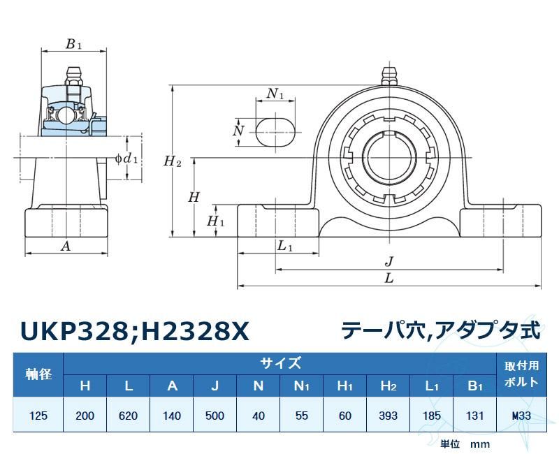 UKP328+H2328X ｜ FYH ｜ ベアリング ユニット ピロー形