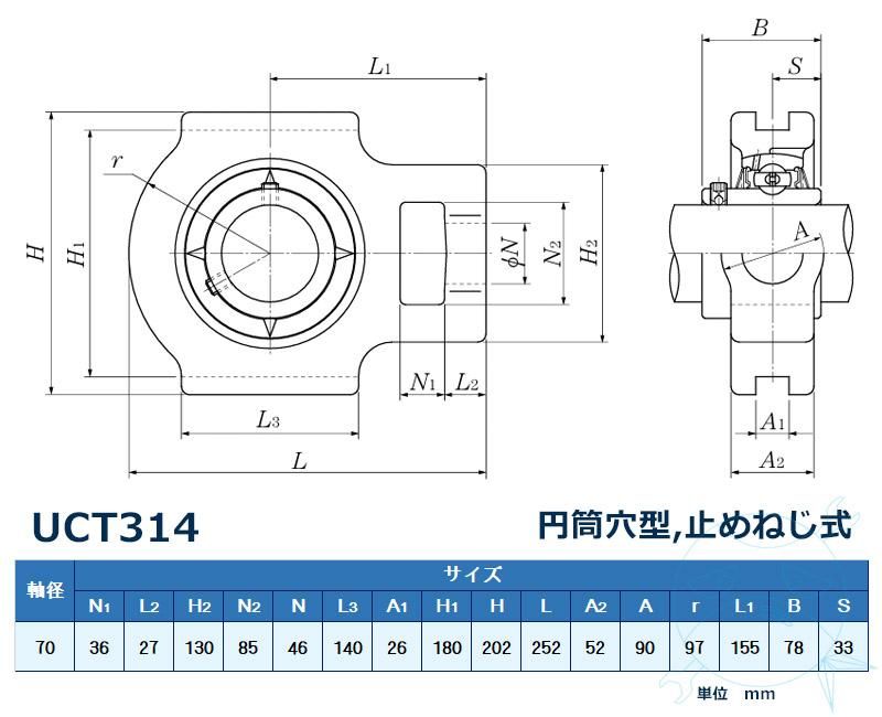新品・2営業日で発送】エヌティエヌ(NTN) NTN 軸受ユニットUC形(円筒穴