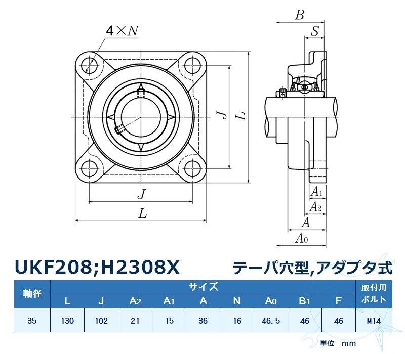 UKF208D1+H2308X ｜ NTN ｜ ベアリング ユニット フランジ形