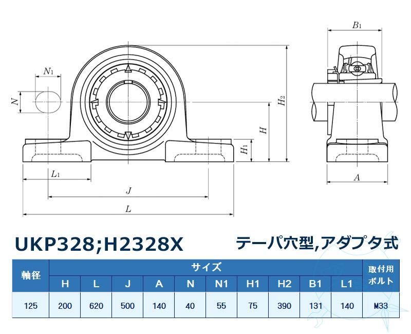 UKP328D1+H2328X ｜ NTN ｜ ベアリング ユニット ピロー形