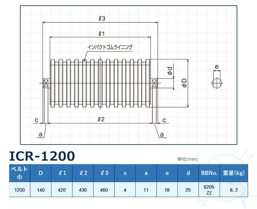 ICR-1200 3ѥȥ顼 ٥1200mm