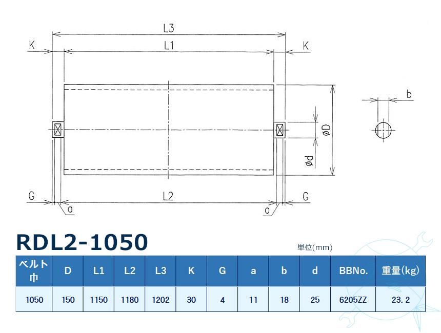 RDL2-1050 󥴥쥹 ꥿顼 ٥1050mm