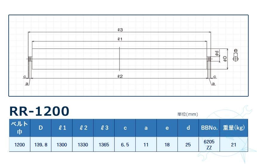 RR-1200 ꥿顼 ٥1200mm