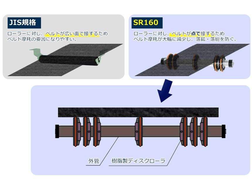 SR160-400 󥢥ɥ ꥿顼 ٥400mm