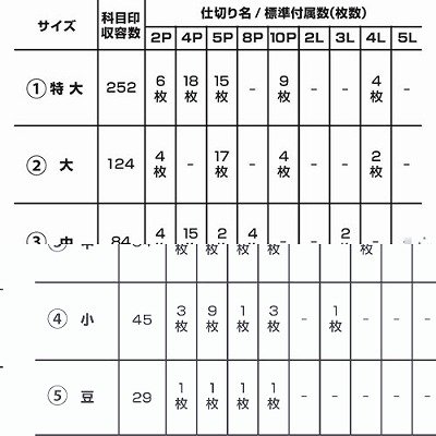 プラス スチール印箱 SB-001 特大 エルグレー SB-001 - ジムエール