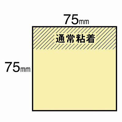 スリーエム ジャパン ポスト・イット再生紙ノート業務用パック ７５