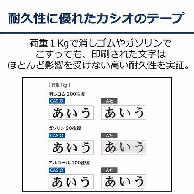 カシオ計算機 ネームランド テープカートリッジ キレイにはがせて下地