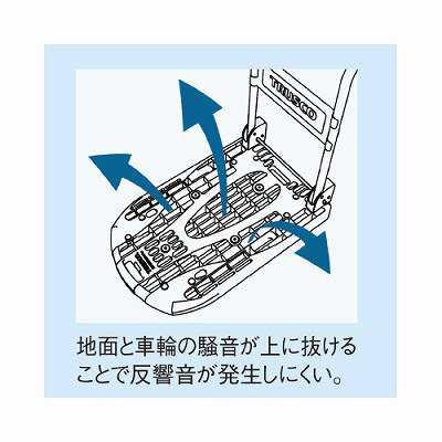 トラスコ中山 軽量樹脂台車 カルティオ ２００ｋｇ荷重 MPK-720-BK