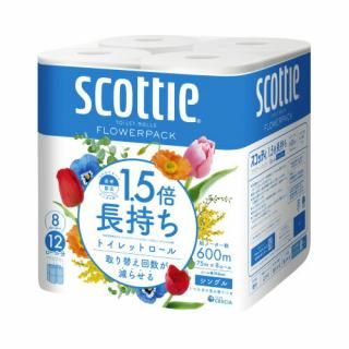 楯쥷åƥեѥåܴߣ󥰥롡