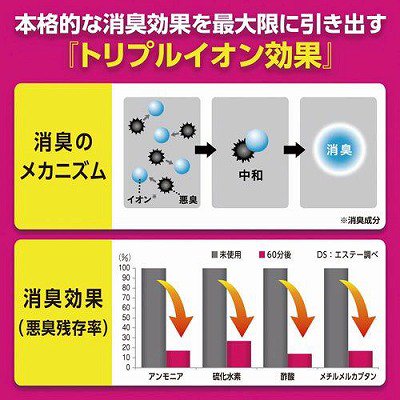 エステー 消臭力クリアビーズ イオン消臭プラス 特大詰替 無香料 １