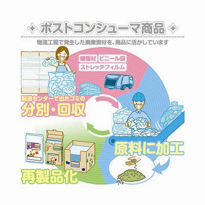 カウネット 取り出しやすい再生原料入り低密度ごみ袋 ４５Ｌ透明