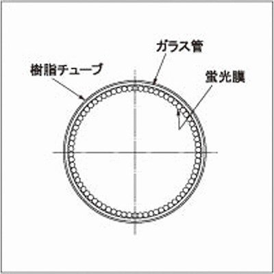 東芝ライテック 東芝ライテック 東芝 Ｈｆ蛍光灯メロウライン 飛散防止