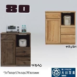  緿б 80 å󥫥󥿡  󥿡 80 ʥ ֥饦  񻺲ȶ  ȶ ⥤դ