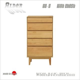  60 5  ϥ 60    Ǽ  Ǽȶ Ǽ  դ ­դ ȶ