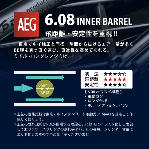 6.08インナーバレル 275mm / 東京マルイ 次世代HK416 - PDI Co.,Ltd / Airsoft Gun Parts