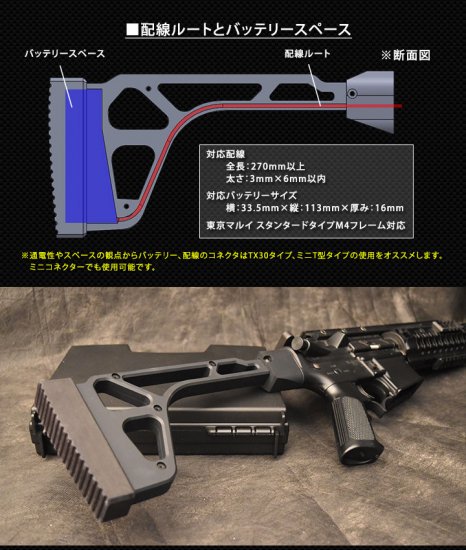 I.B.ストック(ワイヤーストックタイプ) / 東京マルイ スタンダード電動ガンM4シリーズ - PDI Co.,Ltd / Airsoft Gun  Parts