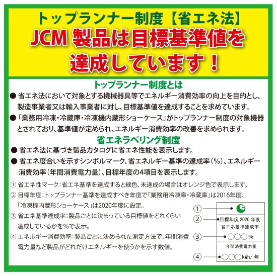 4面ガラス冷蔵ショーケース JCMS-98 - HIROオンラインショップ