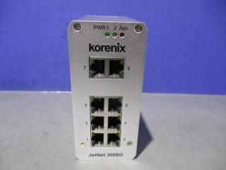  KORENIX JETNET 3008G ѥͥåȥå
