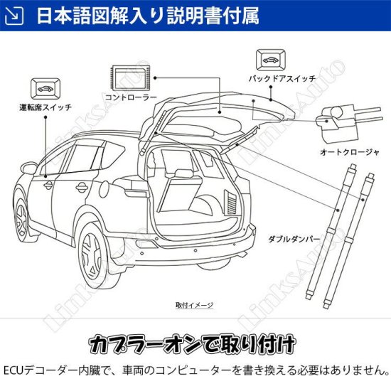 電動パワーバックドア キット TOYOTA トヨタ NOAH VOXY 90系 ノア ヴォクシー 後付け ダンパー リモコン操作 ウィップリンクス  whiplink