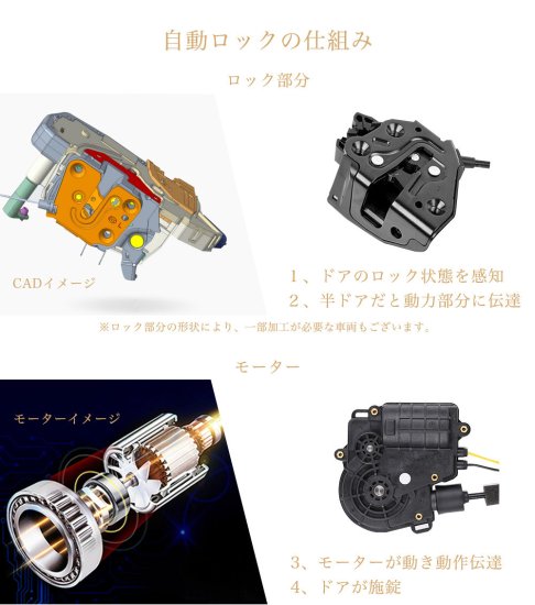 サイドドア イージークロージャー/イージークローザー (後付け) TOYOTA トヨタ ALPHARD/アルファード VELLFIRE/ヴェルファイア  40系 フロントドア用 オートロックシステム whiplink ウィップリンクス