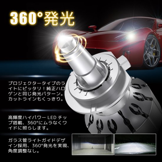 純正交換用 LEDバルブ ガラスピラー