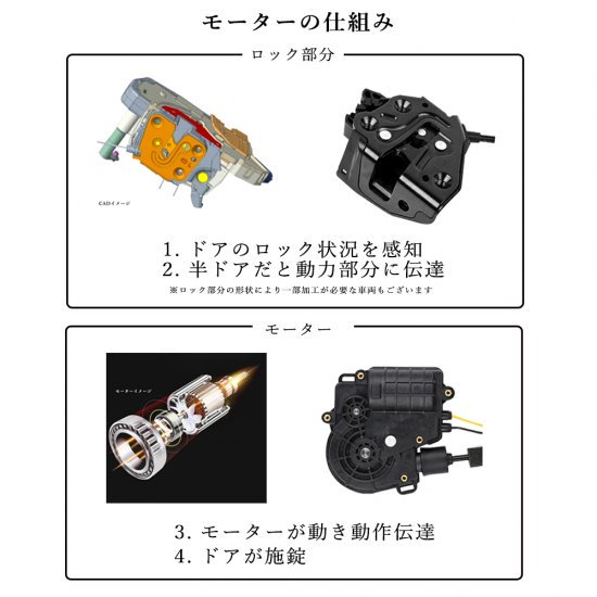 サイドドアイージークロージャー/イージークローザー (後付け) 全車種 MITSUBISHI オートロックシステム whiplink ウィップリンクス