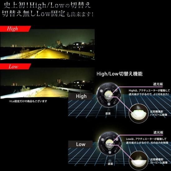 純正交換用 プロジェクターフォグランプ Lo固定 Hi/Lo切替え
